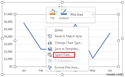 Excel में दो लाइन ग्राफ़ को कैसे संयोजित करें (3 तरीके)