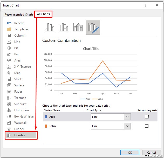 Excel में दो लाइन ग्राफ़ को कैसे संयोजित करें (3 तरीके)