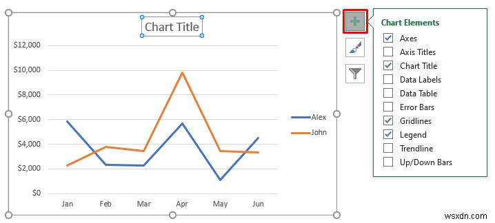 Excel में दो लाइन ग्राफ़ को कैसे संयोजित करें (3 तरीके)