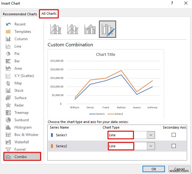 Excel में दो ग्राफ़ को कैसे संयोजित करें (2 तरीके)