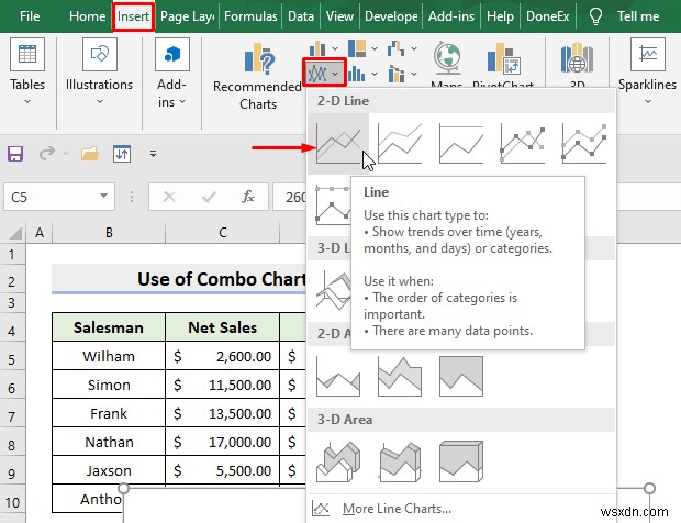 Excel में दो ग्राफ़ को कैसे संयोजित करें (2 तरीके)