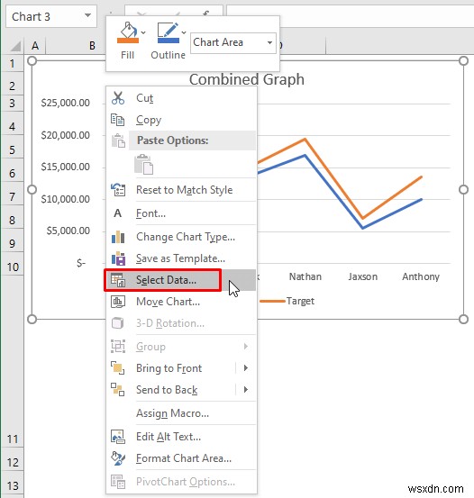 Excel में दो ग्राफ़ को कैसे संयोजित करें (2 तरीके)