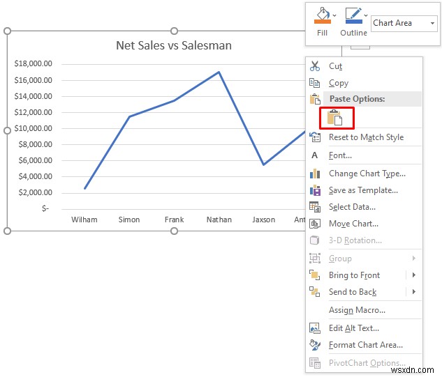 Excel में दो ग्राफ़ को कैसे संयोजित करें (2 तरीके)