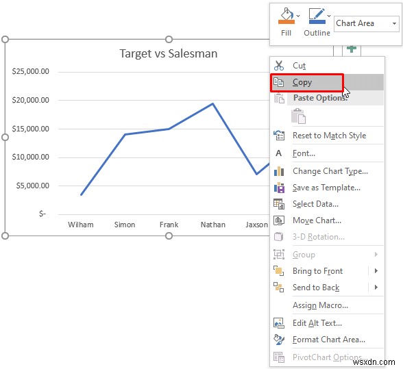 Excel में दो ग्राफ़ को कैसे संयोजित करें (2 तरीके)