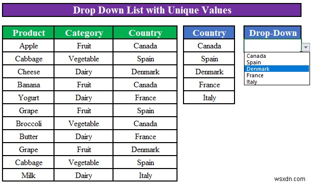 Excel में अद्वितीय मानों के साथ ड्रॉप डाउन सूची कैसे बनाएं (4 तरीके)