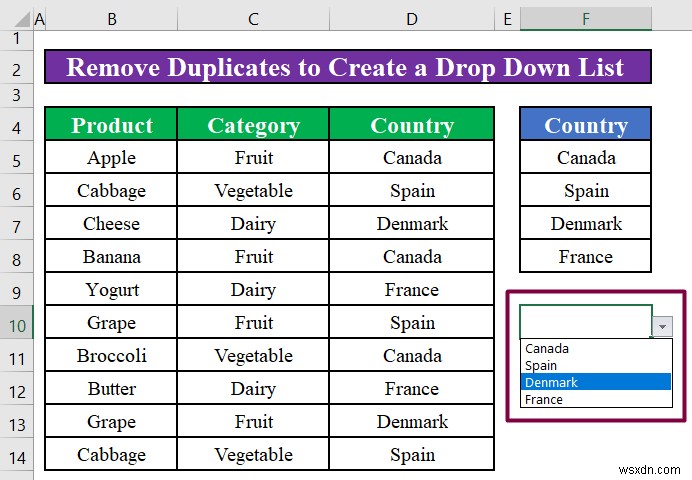 Excel में अद्वितीय मानों के साथ ड्रॉप डाउन सूची कैसे बनाएं (4 तरीके)