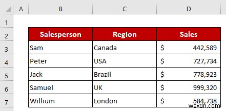 Excel डेटा सत्यापन में कस्टम VLOOKUP फॉर्मूला का उपयोग कैसे करें