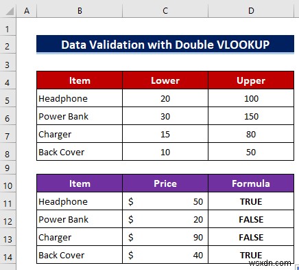 Excel डेटा सत्यापन में कस्टम VLOOKUP फॉर्मूला का उपयोग कैसे करें