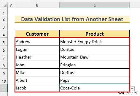 किसी अन्य शीट से डेटा सत्यापन सूची का उपयोग कैसे करें (6 तरीके)
