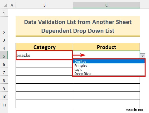 किसी अन्य शीट से डेटा सत्यापन सूची का उपयोग कैसे करें (6 तरीके)