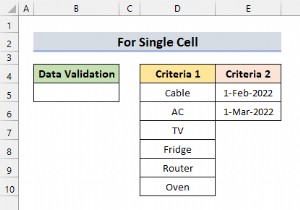 Excel में एकाधिक मानदंडों के लिए कस्टम डेटा सत्यापन लागू करें (4 उदाहरण)