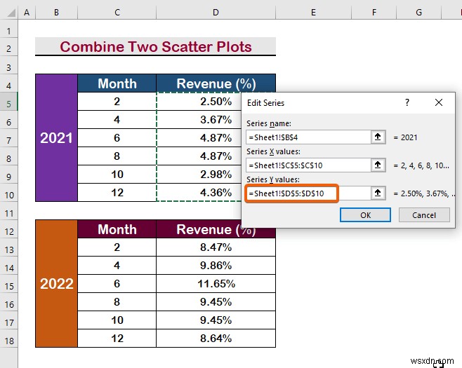 Excel में दो स्कैटर प्लॉट्स को कैसे मिलाएं (स्टेप बाय स्टेप एनालिसिस)