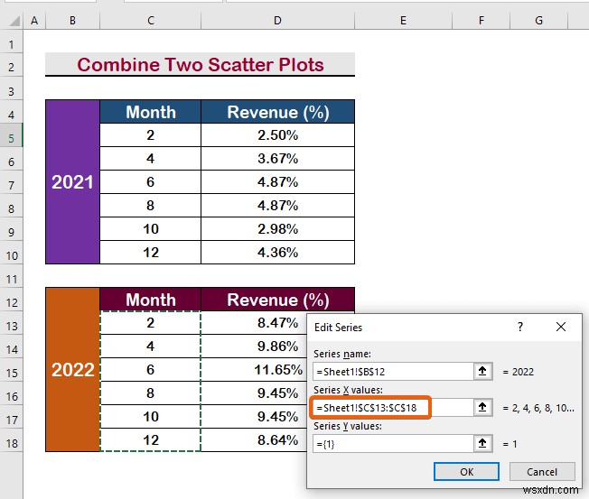 Excel में दो स्कैटर प्लॉट्स को कैसे मिलाएं (स्टेप बाय स्टेप एनालिसिस)