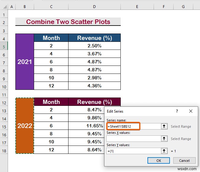 Excel में दो स्कैटर प्लॉट्स को कैसे मिलाएं (स्टेप बाय स्टेप एनालिसिस)