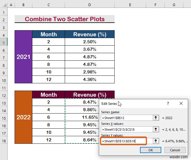 Excel में दो स्कैटर प्लॉट्स को कैसे मिलाएं (स्टेप बाय स्टेप एनालिसिस)