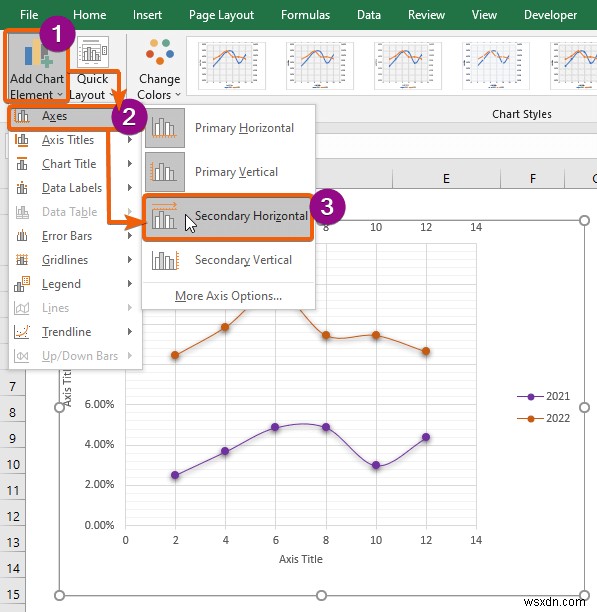 Excel में दो स्कैटर प्लॉट्स को कैसे मिलाएं (स्टेप बाय स्टेप एनालिसिस)