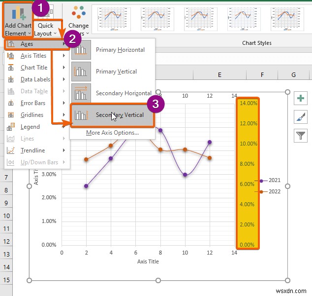 Excel में दो स्कैटर प्लॉट्स को कैसे मिलाएं (स्टेप बाय स्टेप एनालिसिस)