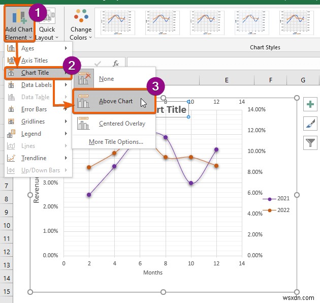 Excel में दो स्कैटर प्लॉट्स को कैसे मिलाएं (स्टेप बाय स्टेप एनालिसिस)