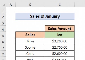 एक्सेल में अलग-अलग शीट से ड्रॉप डाउन और पुल डेटा से कैसे चुनें