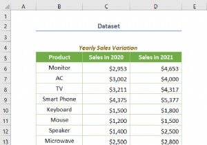 Excel में सेल वैल्यू से पिक्चर को कैसे लिंक करें (4 क्विक मेथड्स)