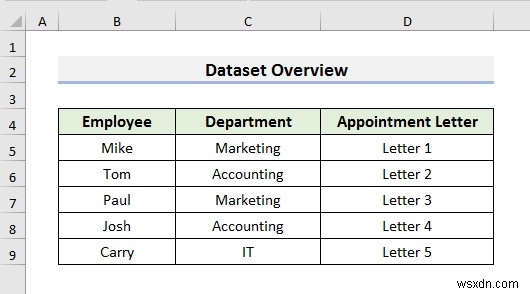 Excel में एकाधिक PDF फ़ाइलों को हाइपरलिंक कैसे करें (3 तरीके)