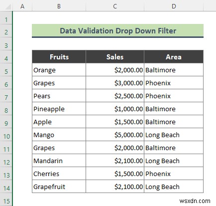 Excel Data Validation Drop Down List with Filter (2 उदाहरण)