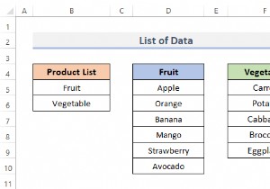 एक्सेल में एकाधिक शब्दों के साथ आश्रित ड्रॉप डाउन सूची कैसे बनाएं 