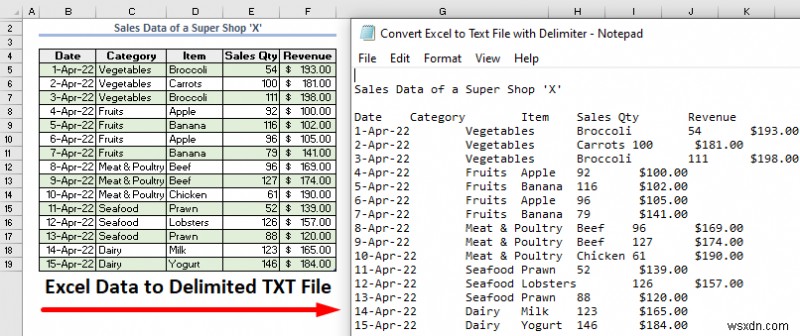डेलीमीटर के साथ एक्सेल को टेक्स्ट फाइल में बदलें (2 आसान तरीके) 