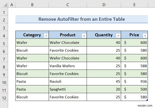 Excel VBA:अगर मौजूद है तो AutoFilter निकालें (7 उदाहरण)