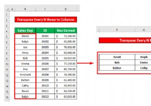 Excel में प्रत्येक n पंक्तियों को कॉलम में कैसे स्थानांतरित करें (2 आसान तरीके)