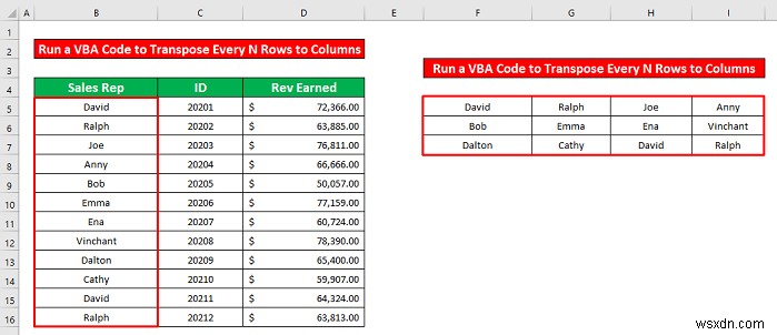 Excel में प्रत्येक n पंक्तियों को कॉलम में कैसे स्थानांतरित करें (2 आसान तरीके)