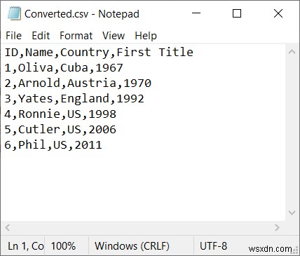 एक्सेल फ़ाइलों को स्वचालित रूप से CSV में कैसे बदलें (3 आसान तरीके)