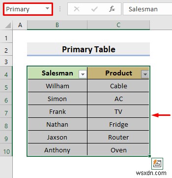 Excel में रिलेशनल डेटाबेस कैसे बनाएं (आसान चरणों के साथ)