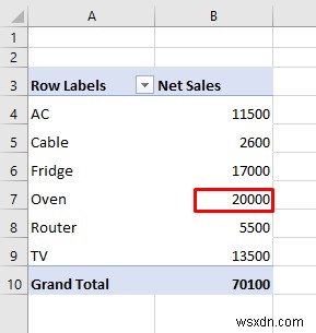 Excel में रिलेशनल डेटाबेस कैसे बनाएं (आसान चरणों के साथ)