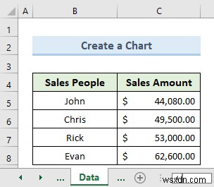 Excel में 3D संदर्भ क्या है (2 उपयुक्त उपयोगों के साथ)