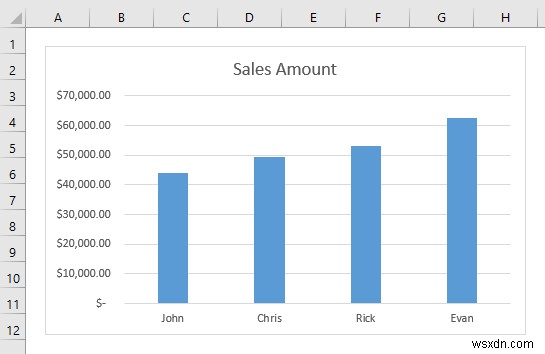 Excel में 3D संदर्भ क्या है (2 उपयुक्त उपयोगों के साथ)