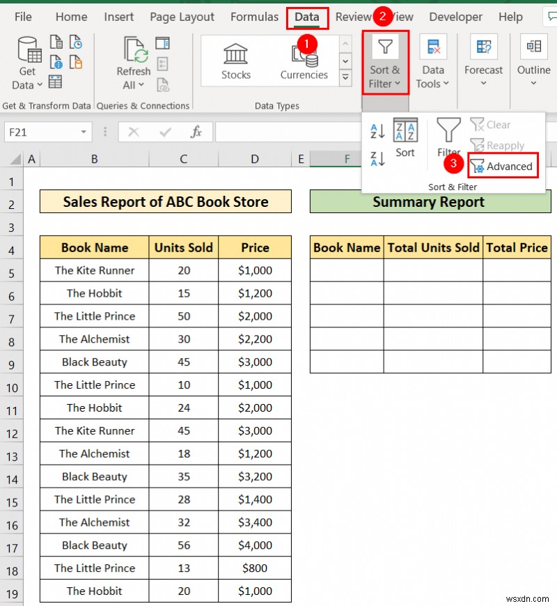 Excel में सारांश रिपोर्ट कैसे बनाएं (2 आसान तरीके)