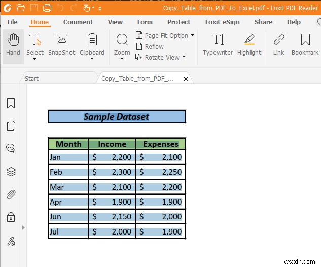 टेबल को PDF से एक्सेल में फ़ॉर्मेटिंग के साथ कॉपी करें (2 प्रभावी तरीके)