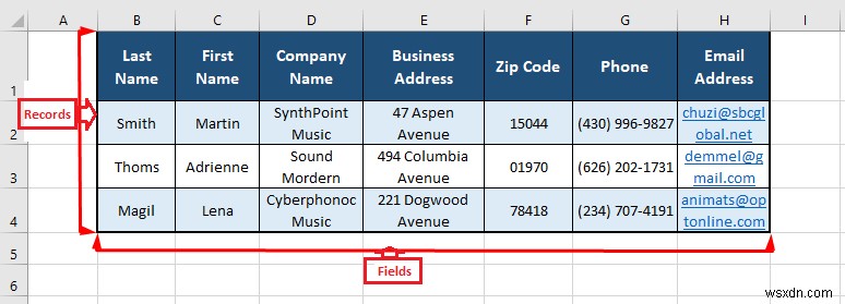 Excel में ग्राहक डेटाबेस कैसे बनाए रखें