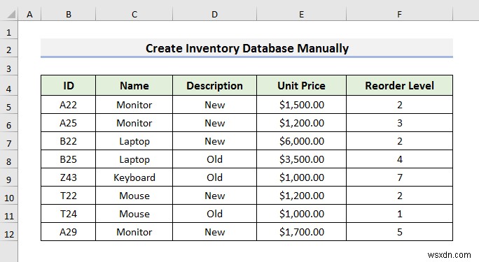 Excel में इन्वेंटरी डेटाबेस कैसे बनाएं (3 आसान तरीके)
