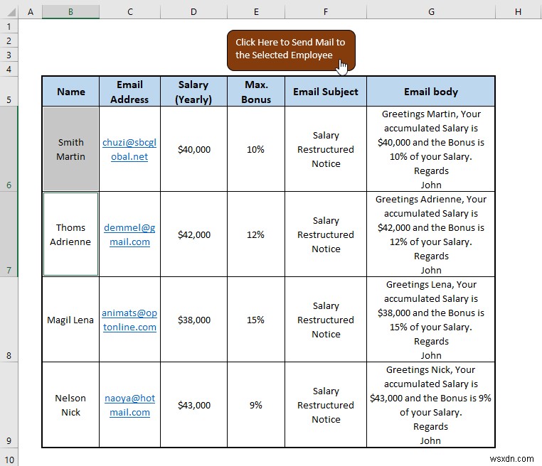 Excel से Outlook को स्वचालित ईमेल कैसे भेजें (4 तरीके)