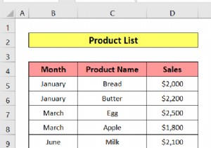 एक्सेल में स्लाइसर कैसे डालें (3 सरल तरीके)