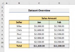 कैसे देखें कि साझा एक्सेल फ़ाइल में कौन है (त्वरित चरणों के साथ)