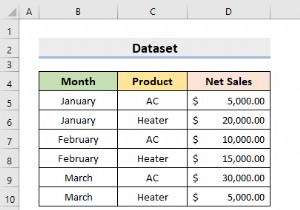 एक्सेल डेटा से रिपोर्ट कैसे जेनरेट करें (2 आसान तरीके)
