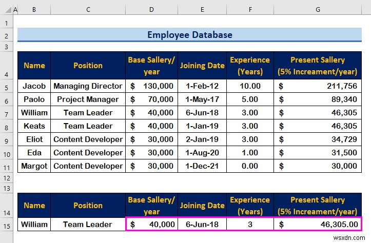 Excel में एक कर्मचारी डेटाबेस कैसे बनाएं (आसान चरणों के साथ)