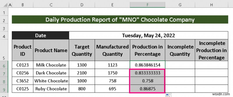 Excel में प्रोडक्शन रिपोर्ट कैसे बनाएं (2 सामान्य प्रकार)