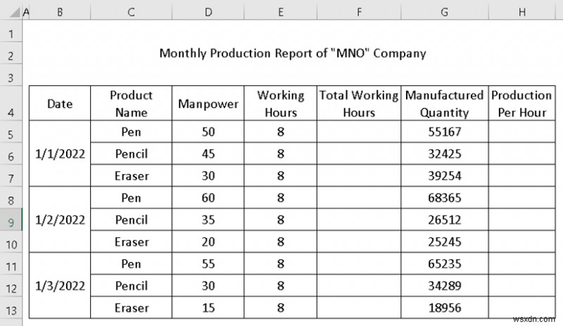 Excel में प्रोडक्शन रिपोर्ट कैसे बनाएं (2 सामान्य प्रकार)
