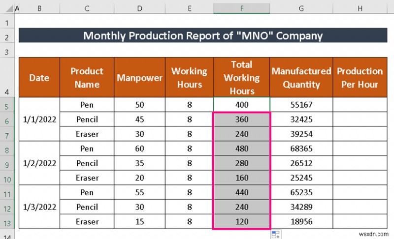 Excel में प्रोडक्शन रिपोर्ट कैसे बनाएं (2 सामान्य प्रकार)