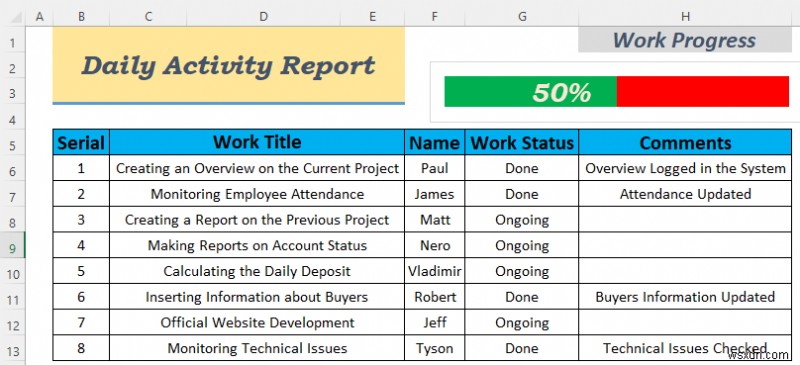 Excel में दैनिक गतिविधि रिपोर्ट कैसे बनाएं (5 आसान उदाहरण)