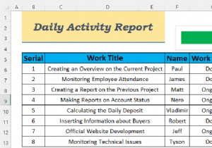 Excel में दैनिक गतिविधि रिपोर्ट कैसे बनाएं (5 आसान उदाहरण)
